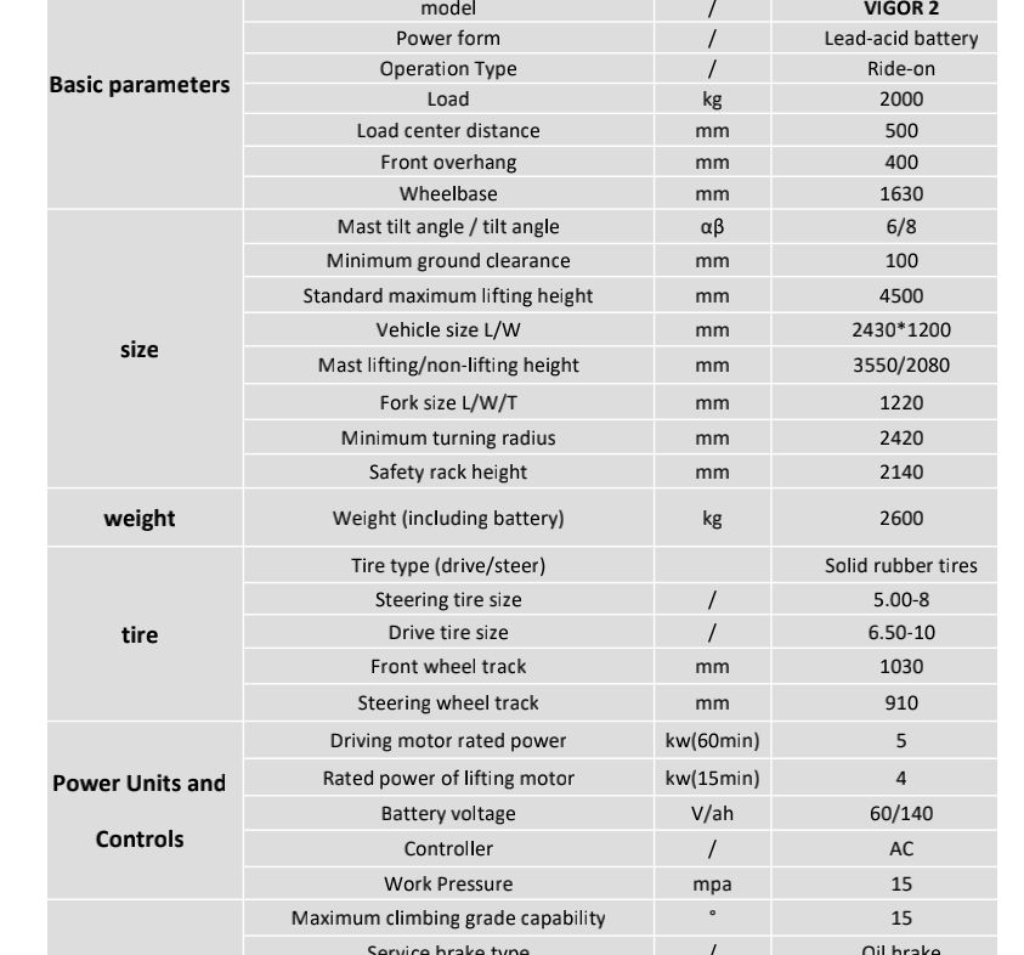 New 2025 TYPHON VIGOR 2 Electric Forklift 2 Ton Lifter Lift Truck Jitney Hi-Lo - Image 3