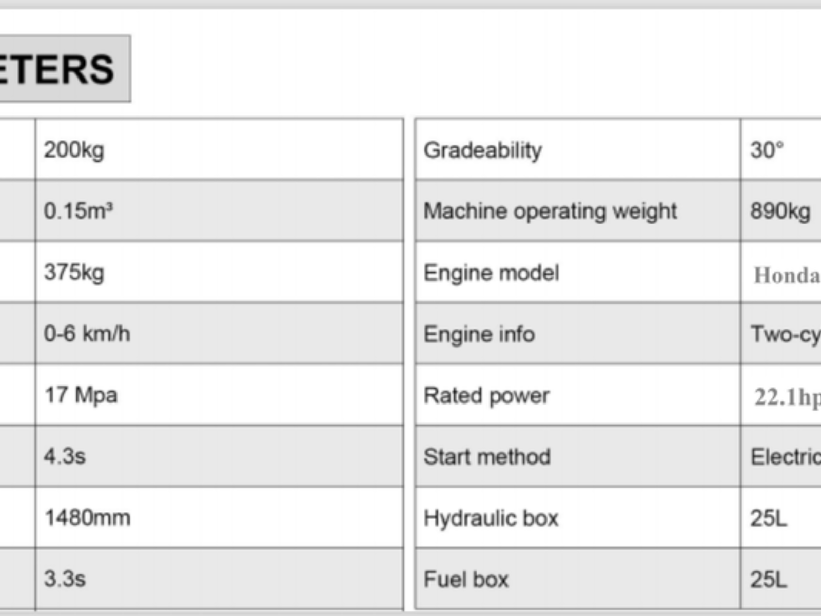 Mini SkidSteer Loader Track Wheel Honda EPA Gas 22.1 HP Engine NEW - Image 4