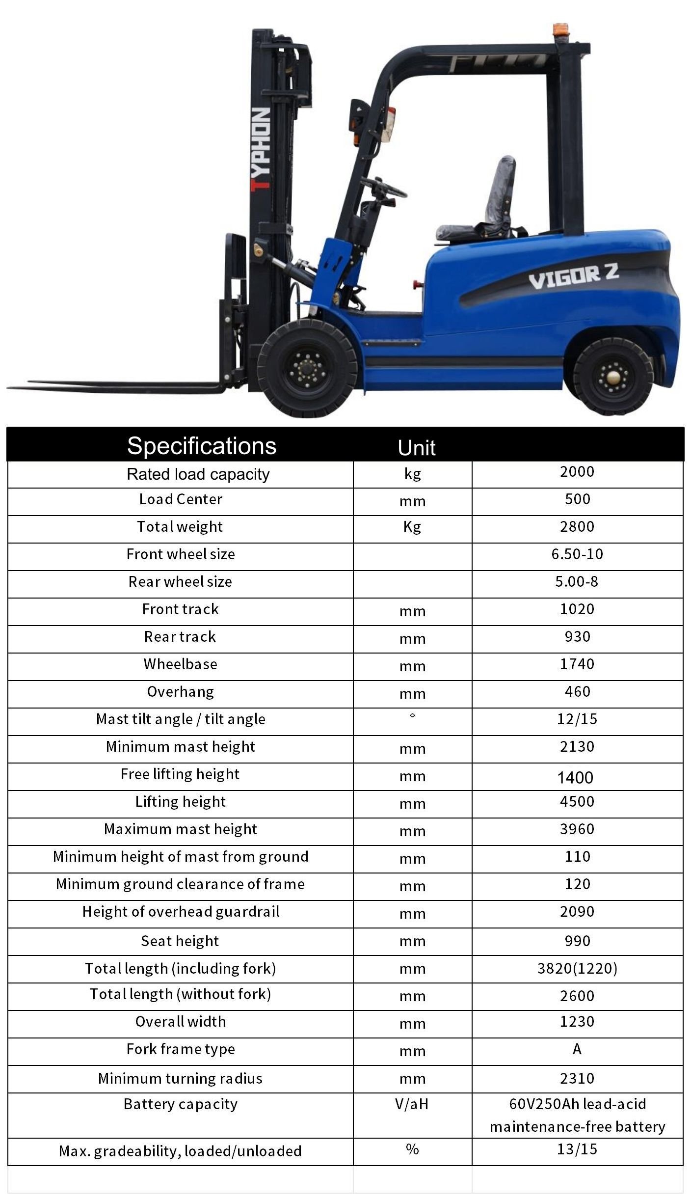 New 2025 TYPHON VIGOR 2 Blue Electric Forklift 2 Ton Lifter Lift Truck Jitney Hi-Lo - Image 2