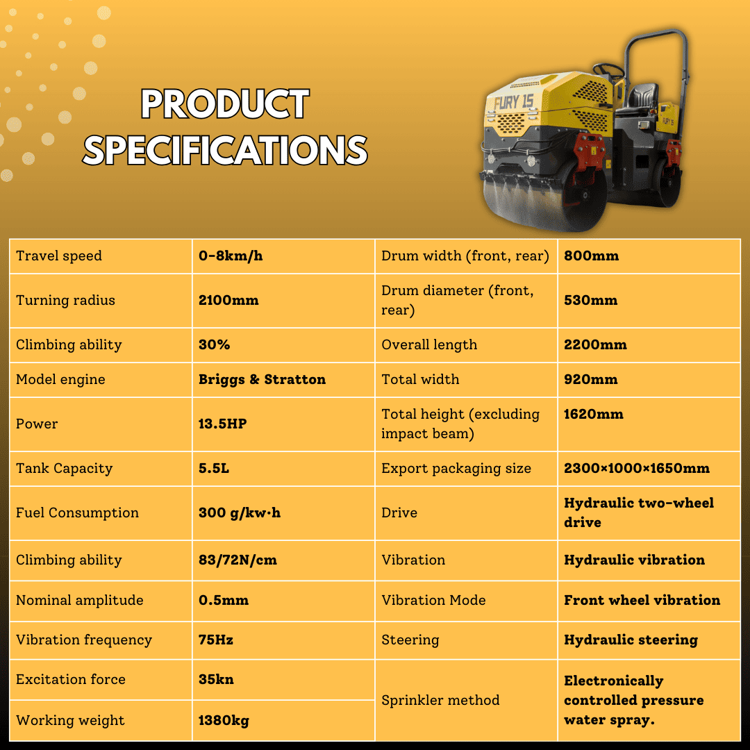 TYPHON FURY 15 Mini Road Roller 1.5Ton 13.5 hp B&S Gas Engine Hydraulic Steering - Image 2
