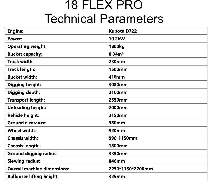TYPHON 18 FLEX PRO 1.8 Ton Mini Excavator USA with 12 attachments - Image 10