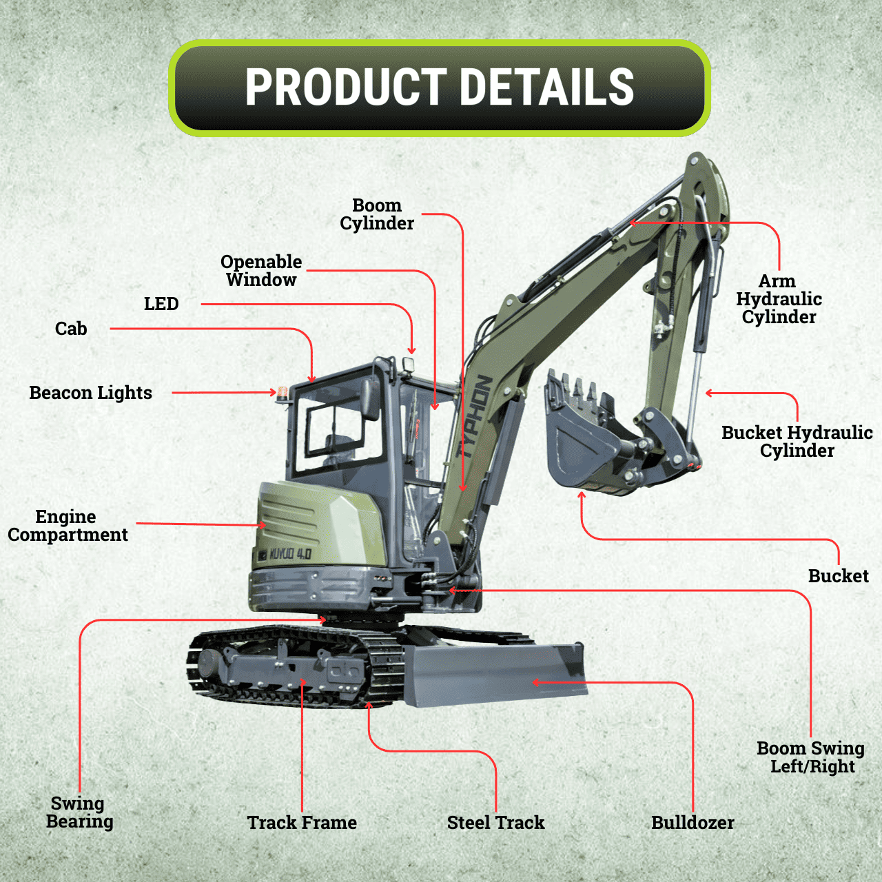 TYPHON KUVUO 4.0 four ton cabin mini excavator w Kubota D1703 Diesel engine Metal Tracks, Boom Swing, AC Heater, Hydraulic Control - Image 15