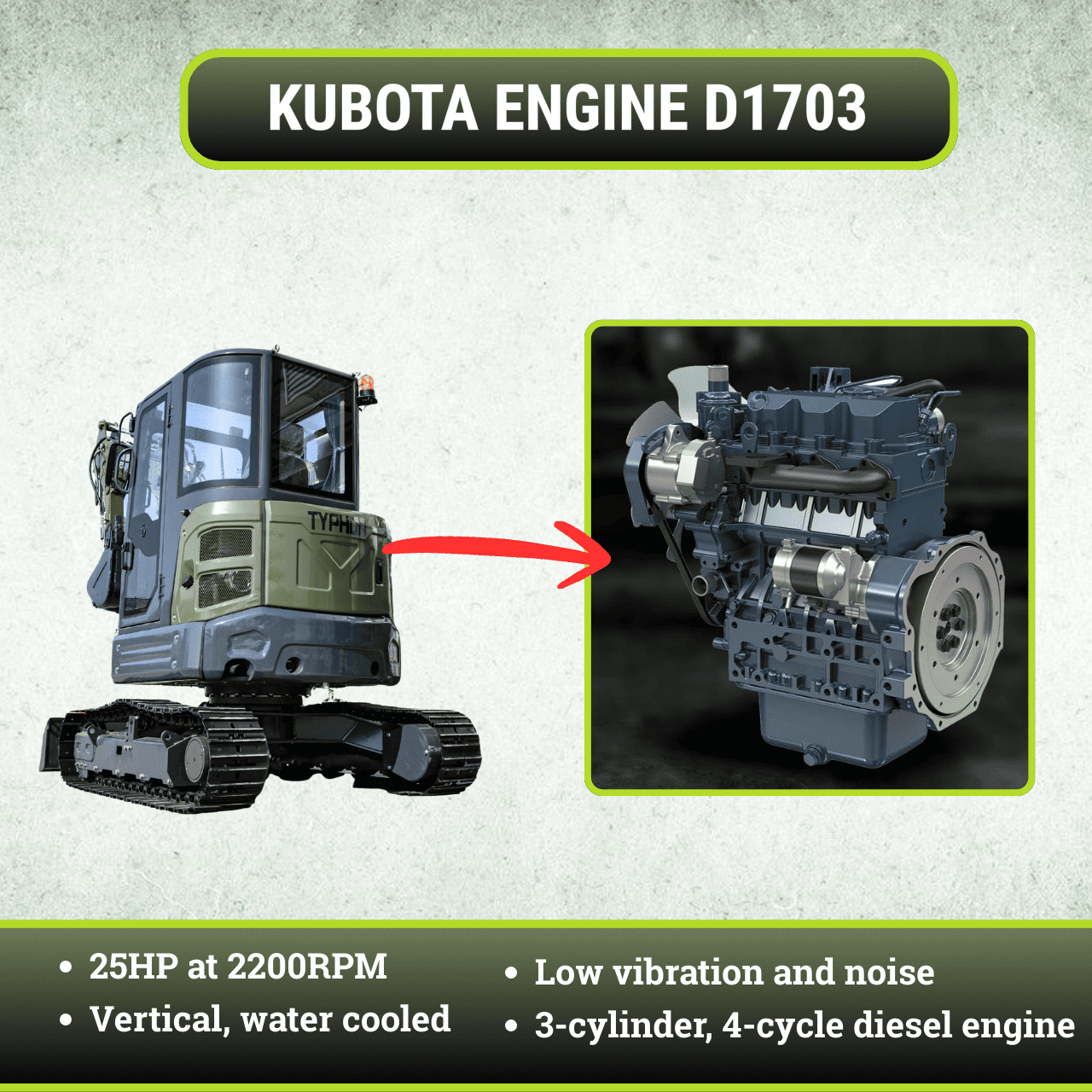 TYPHON KUVUO 4.0 four ton cabin mini excavator w Kubota D1703 Diesel engine Metal Tracks, Boom Swing, AC Heater, Hydraulic Control - Image 18