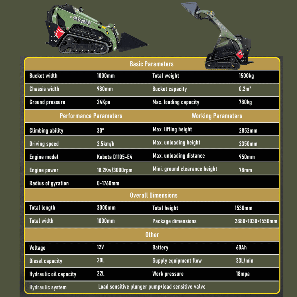 TYPHON Stomp V1000 24HP Kubota D1105 Water Cooled Diesel Skid Steer Pilot Control - Image 4