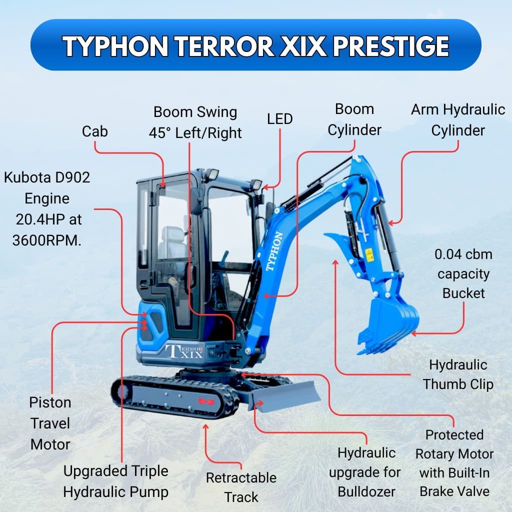 TYPHON TERROR XIX Prestige Cabin Mini Excavator 4200lbs 20.4 HP Kubota D902 with Boom Swing, Retractable Tracks - Image 4