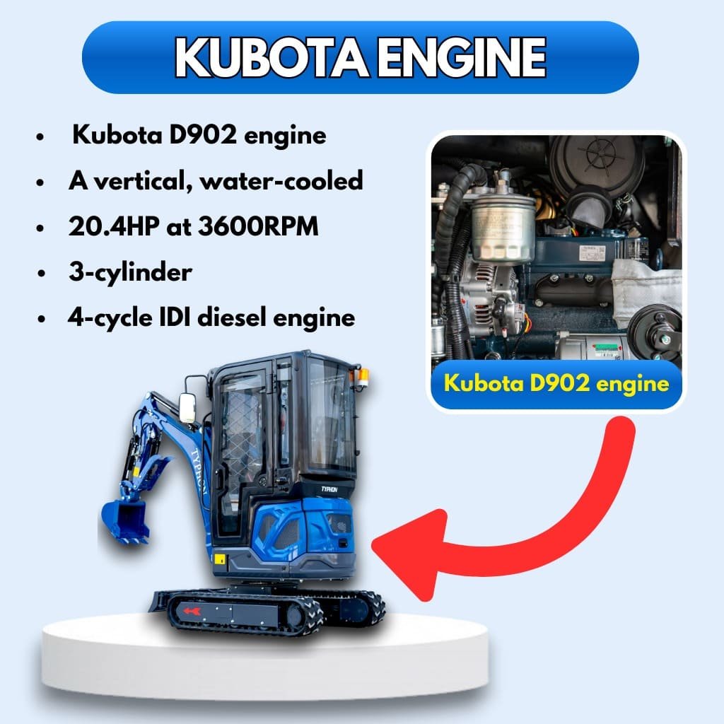 TYPHON TERROR XIX Prestige Cabin Mini Excavator 4200lbs 20.4 HP Kubota D902 with Boom Swing, Retractable Tracks - Image 5