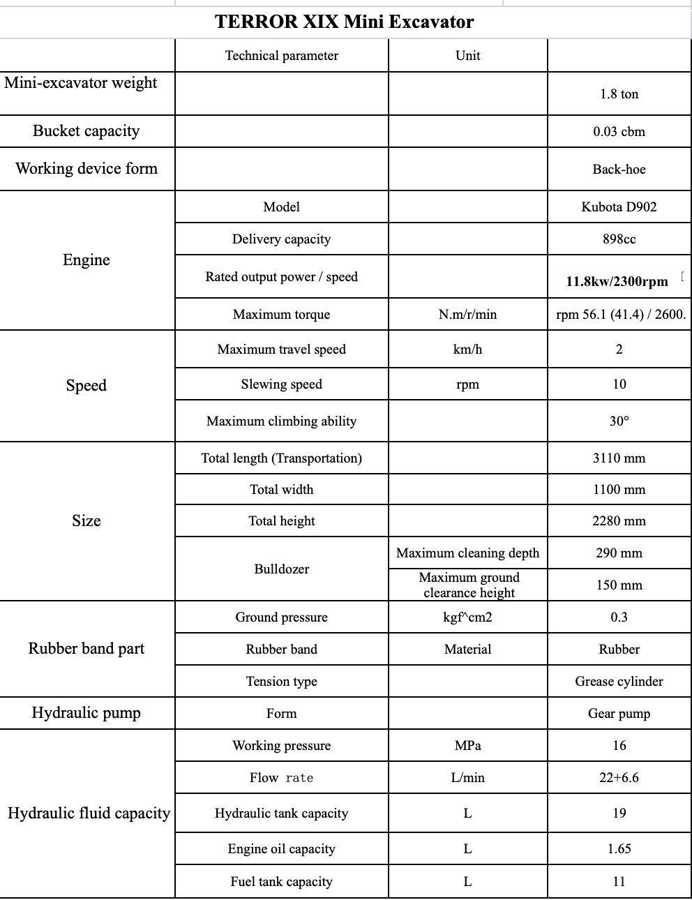 TYPHON TERROR XIX Prestige Mini Excavator – 1.8 Ton Trench Digger with Boom Swing - Image 2