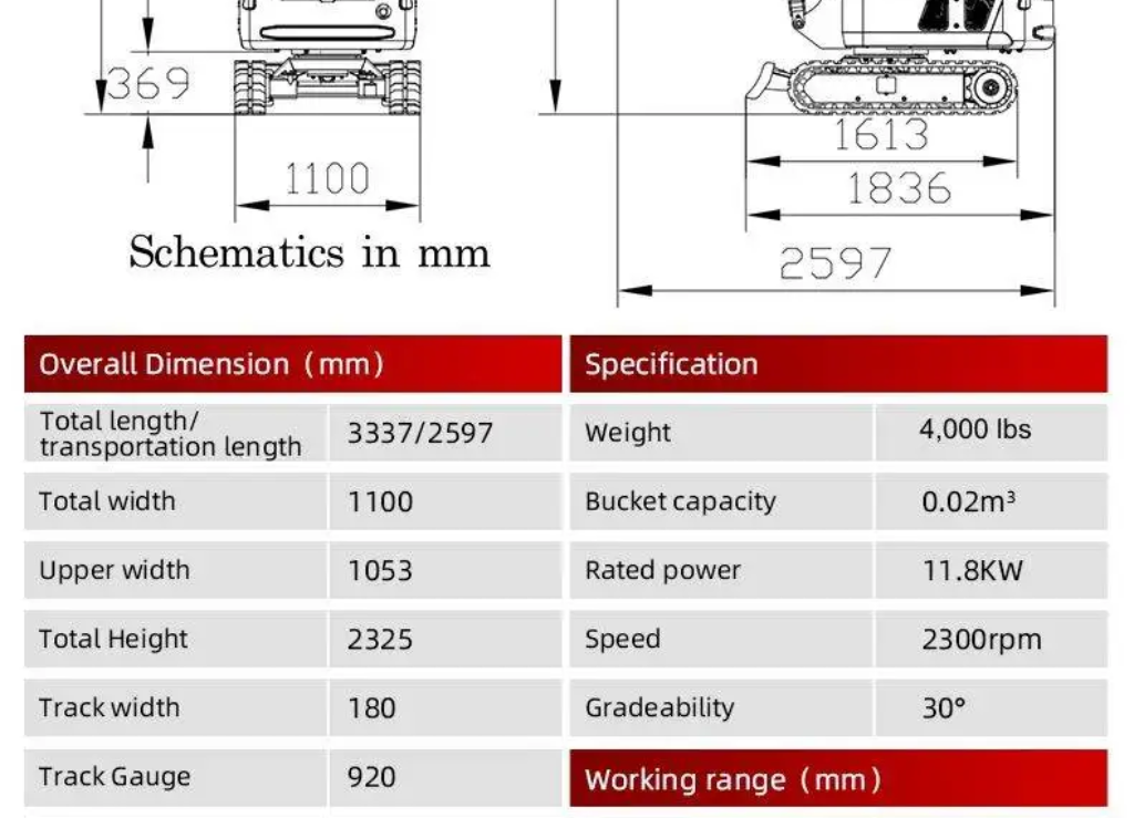 2025 4,000 lb Green TYPHON TERROR XX Mini Excavator Rubber Track with Kubota D902 Diesel Engine USA - Image 4