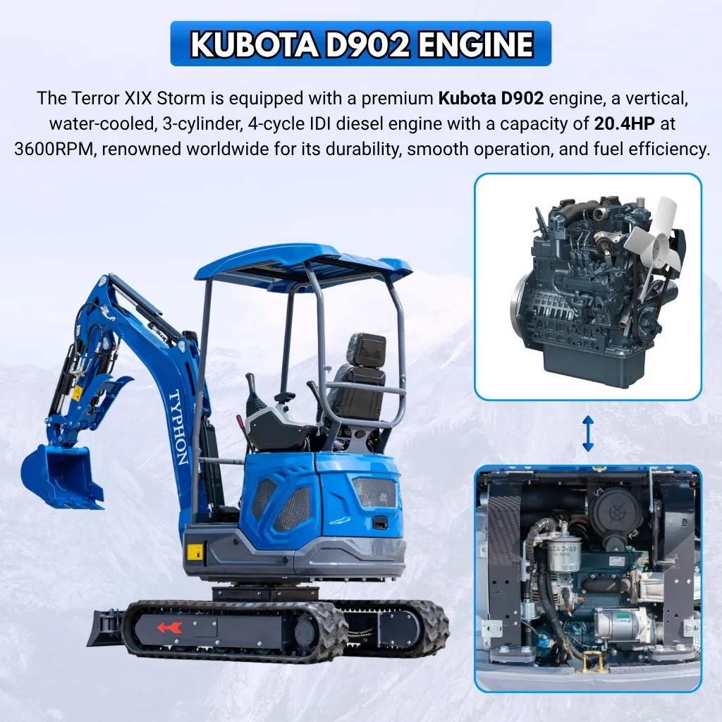 TYPHON TERROR XIX STORM Mini Excavator – 4000lbs Trench Digger with Boom Swing, Canopy, Retractable Tracks - Image 10