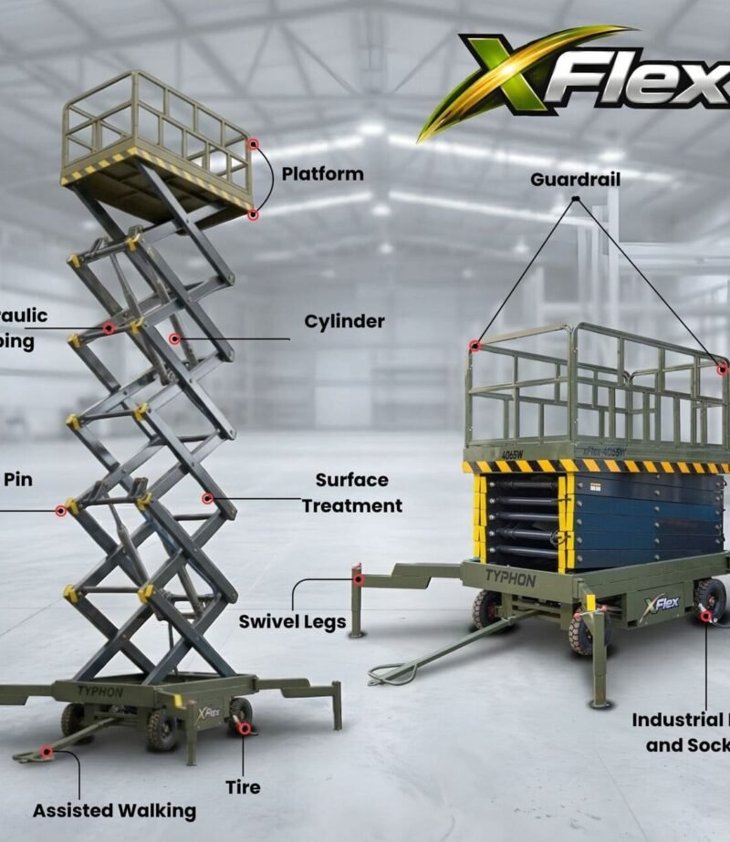TYPHON xFlex 4065W Walk Behind Scissor Lift 2.7 Ton with Assisted Walking, Manual outriggers of 40 ft lifting Height & 110V Electric