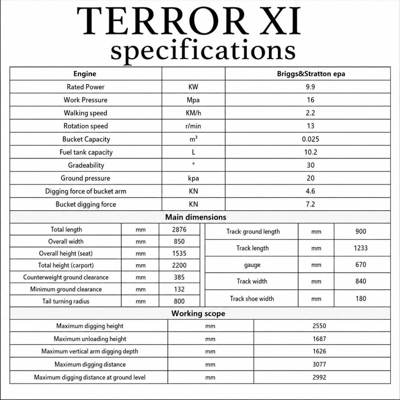 TERROR XI Mini Excavator Digger 13.5hp Gas B&S EPA Engine with 13 Attachments - Image 2