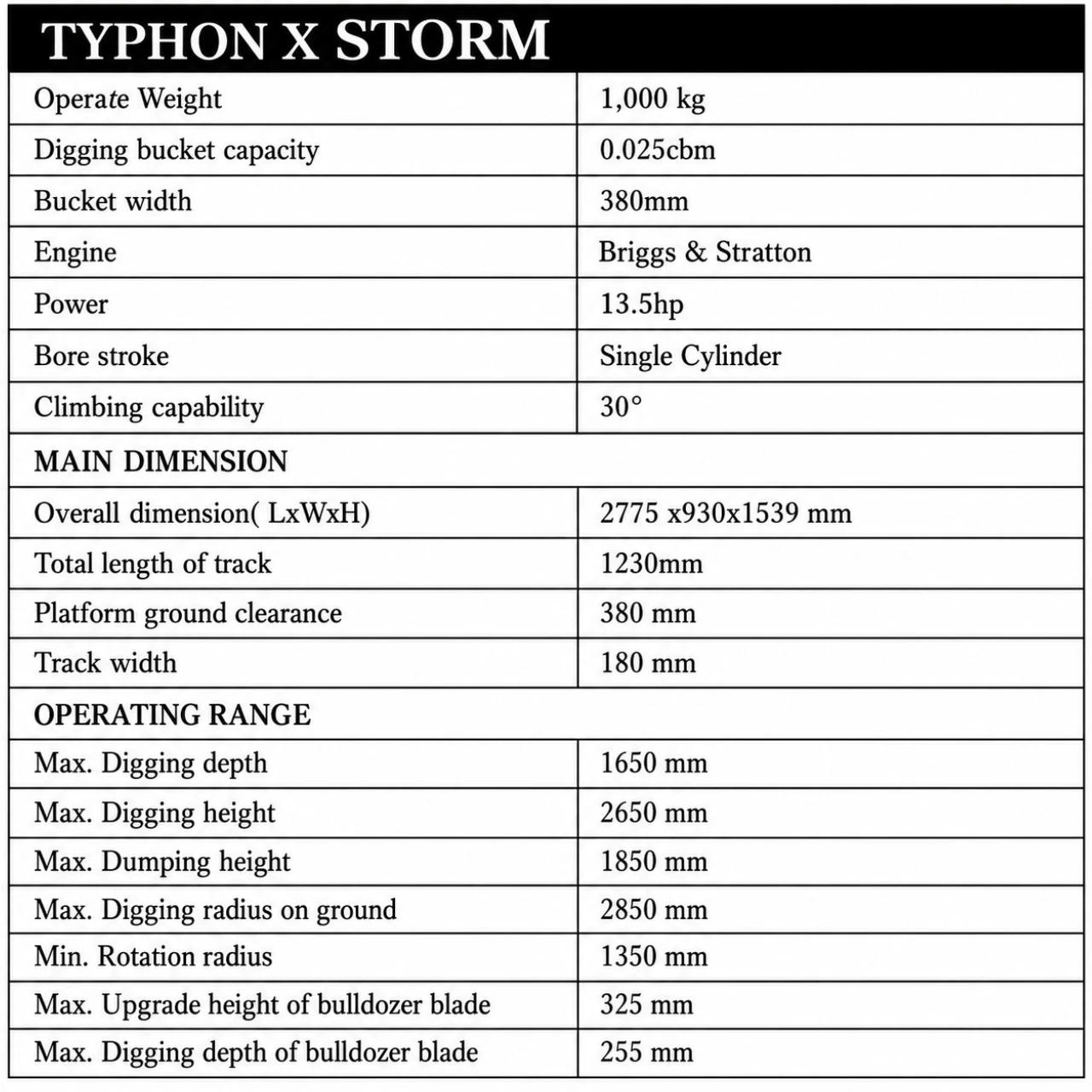 TYPHON TERROR X STORM Mini Excavator – 1 Ton Trench Digger with Canopy, Hydraulic Thumb Clip, Bucket USA - Image 2