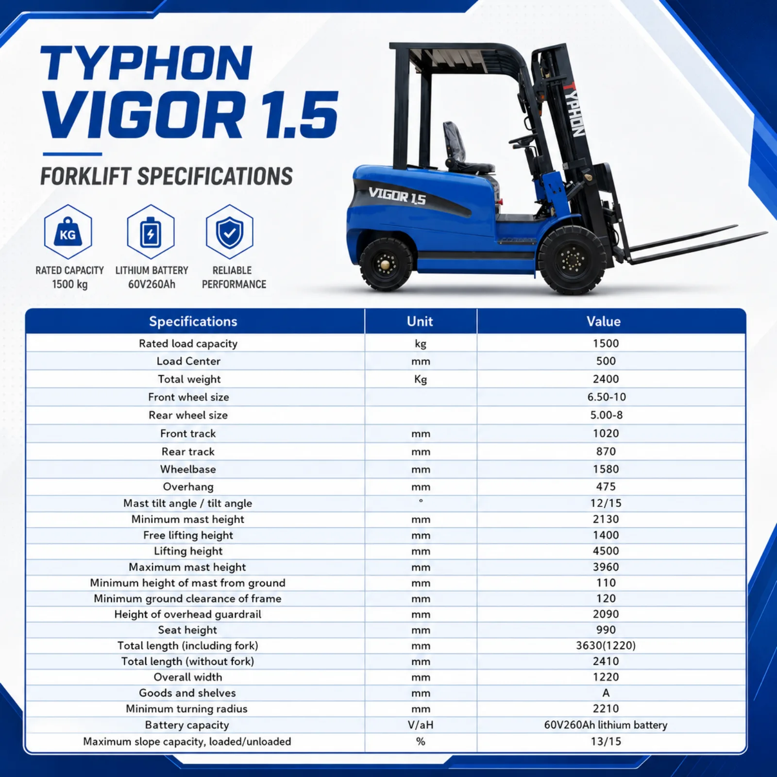 New 2025 TYPHON VIGOR 1.5 Blue Electric Forklift 1.5 Ton Lifter Lift Truck Jitney Hi-Lo - Image 2