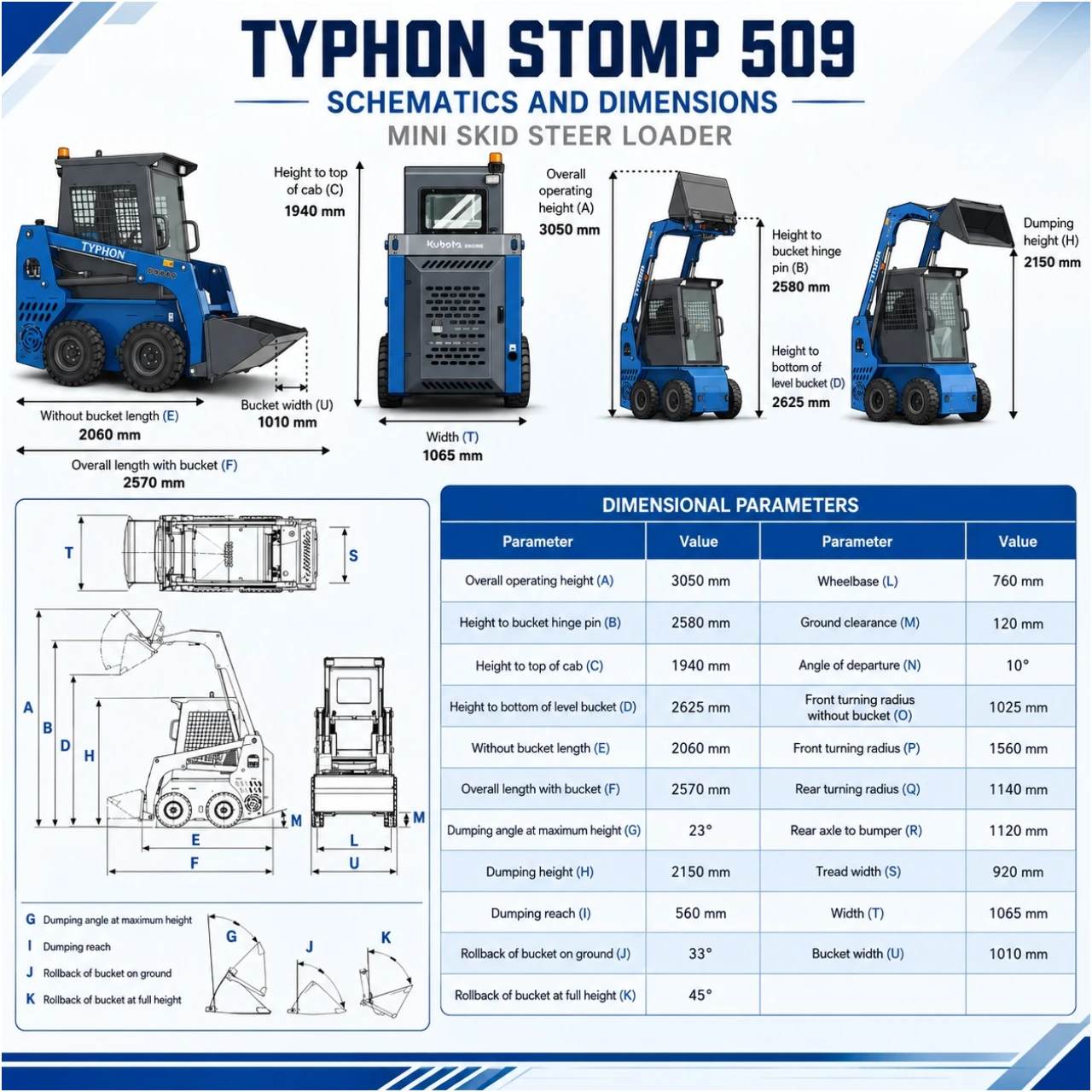 TYPHON STOMP 509 25HP Kubota D1105 1.4 Ton EPA Skid Steer Loader Brand New USA - Image 2