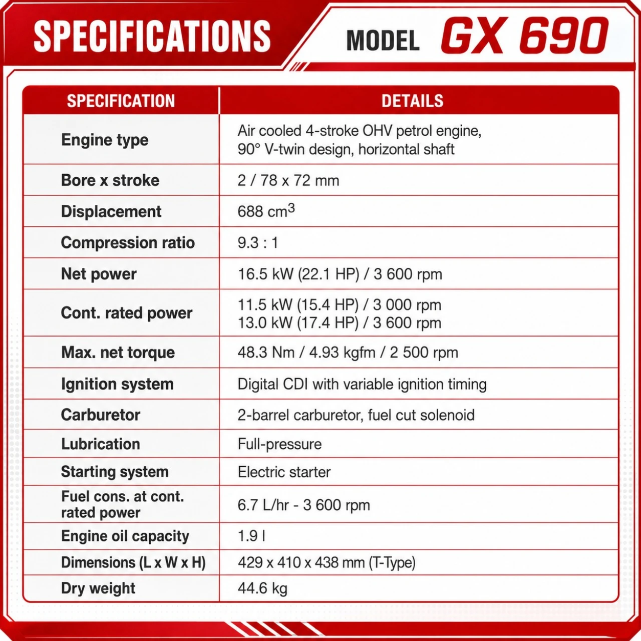 Skid-Steer Loader Tracked 22.1 HP Honda EPA Gasoline Engine for Gardens, Farming - Image 2