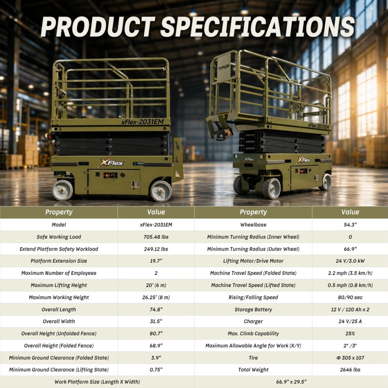 TYPHON xFLEX-2031EM 1.2 Ton Electric Mini Scissor Lift with 20ft Max Platform Height and 19.7" Platform Extend - Image 2