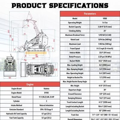 Brand New TYPHON STOMP V900 1.4 Ton Mini Track Loader Featuring Dual Auxiliary Hydraulics & Kubota D1105 25HP USA Engine - Image 3
